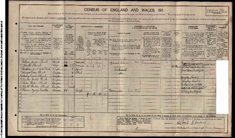 Plumb (Albert & Ruth) 1911 Census
